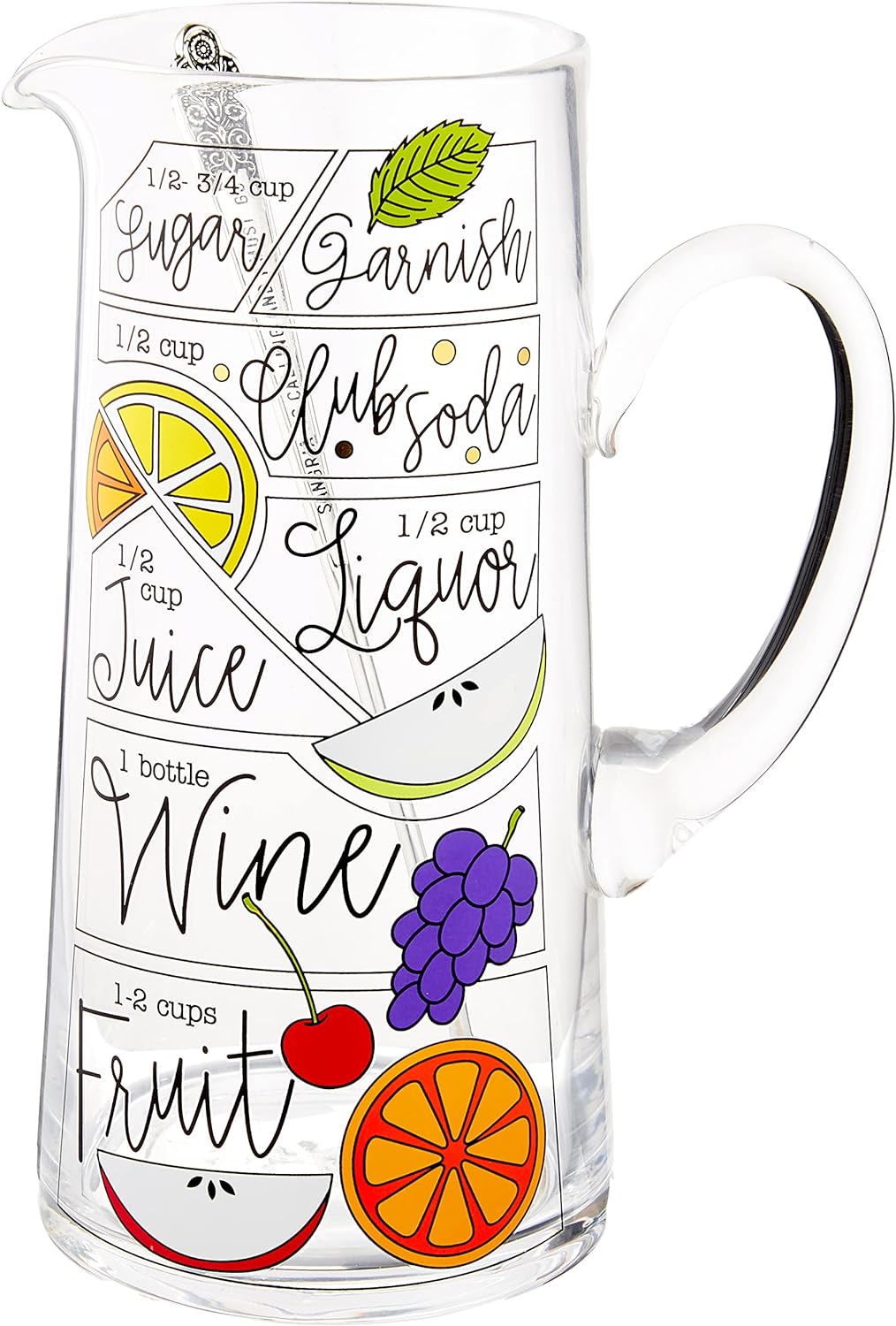 Sangria Recipe Pitcher
